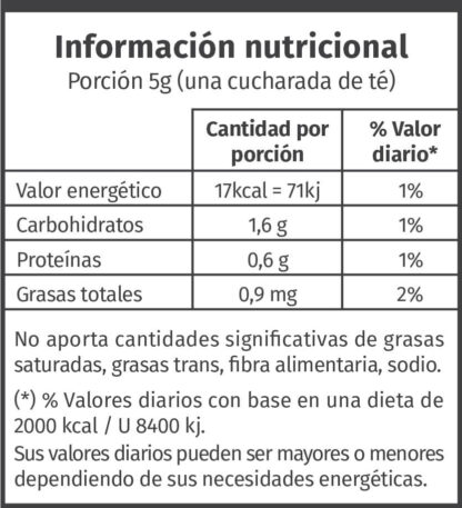 tabla sin sal